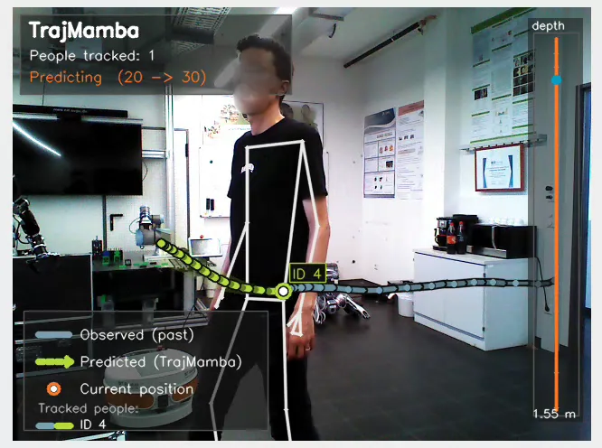 Camera view from a mobile robot showing a tracked person with a skeleton overlay, the observed walking path in blue and the predicted path in green